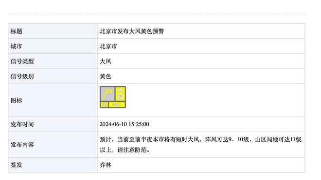 乏善可陈！陈国豪出战11分钟 4投1中得到3分2篮板&正负值+10