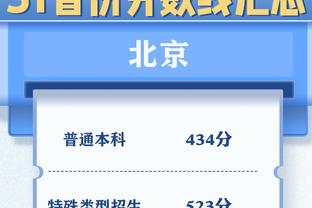 打得真不错！巴恩斯出战仅30分钟 20投10中&8罚全中砍下32分4板