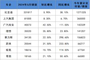 beplay体育平台小程序截图1