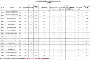 开云app下载入口官方下载截图1