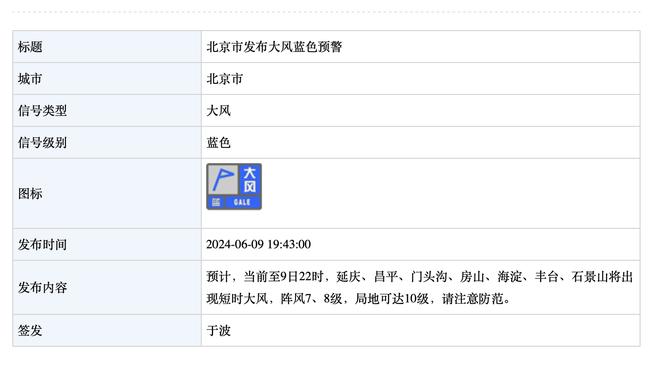 状态不好！郭艾伦替补14分钟4中0仅送1助攻