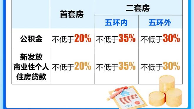 热刺冷板凳成拜仁主力❓戴尔连续3场首发，德里赫特沦为替补？